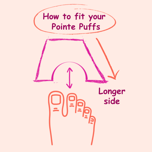 “SweetHearts” Pointe Puffs Toe Pads- Limited Edition!